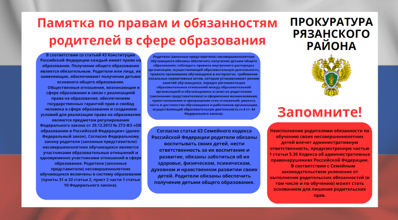 Памятка по правам и обязанностям родителей в сфере образования.